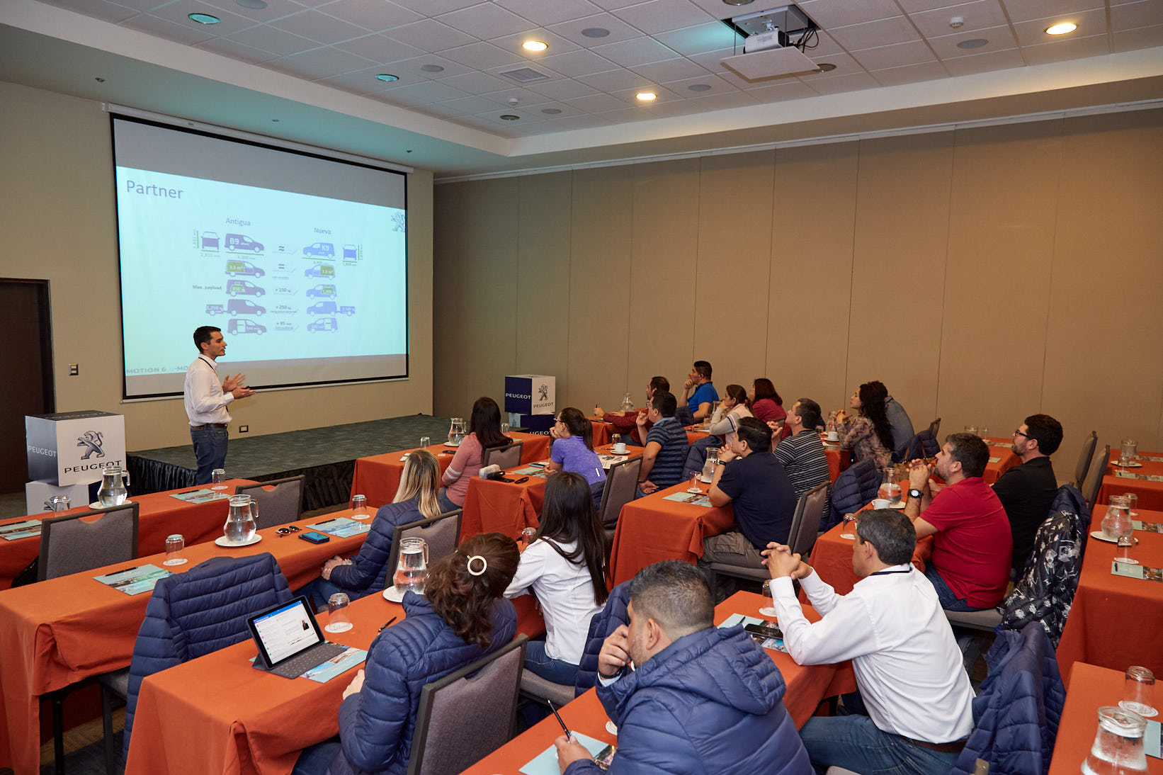 Fotografía para Eventos Corporativos